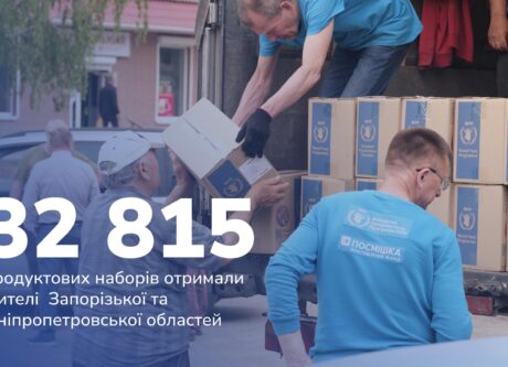 Результати видач продуктових наборів у квітні 2026 року