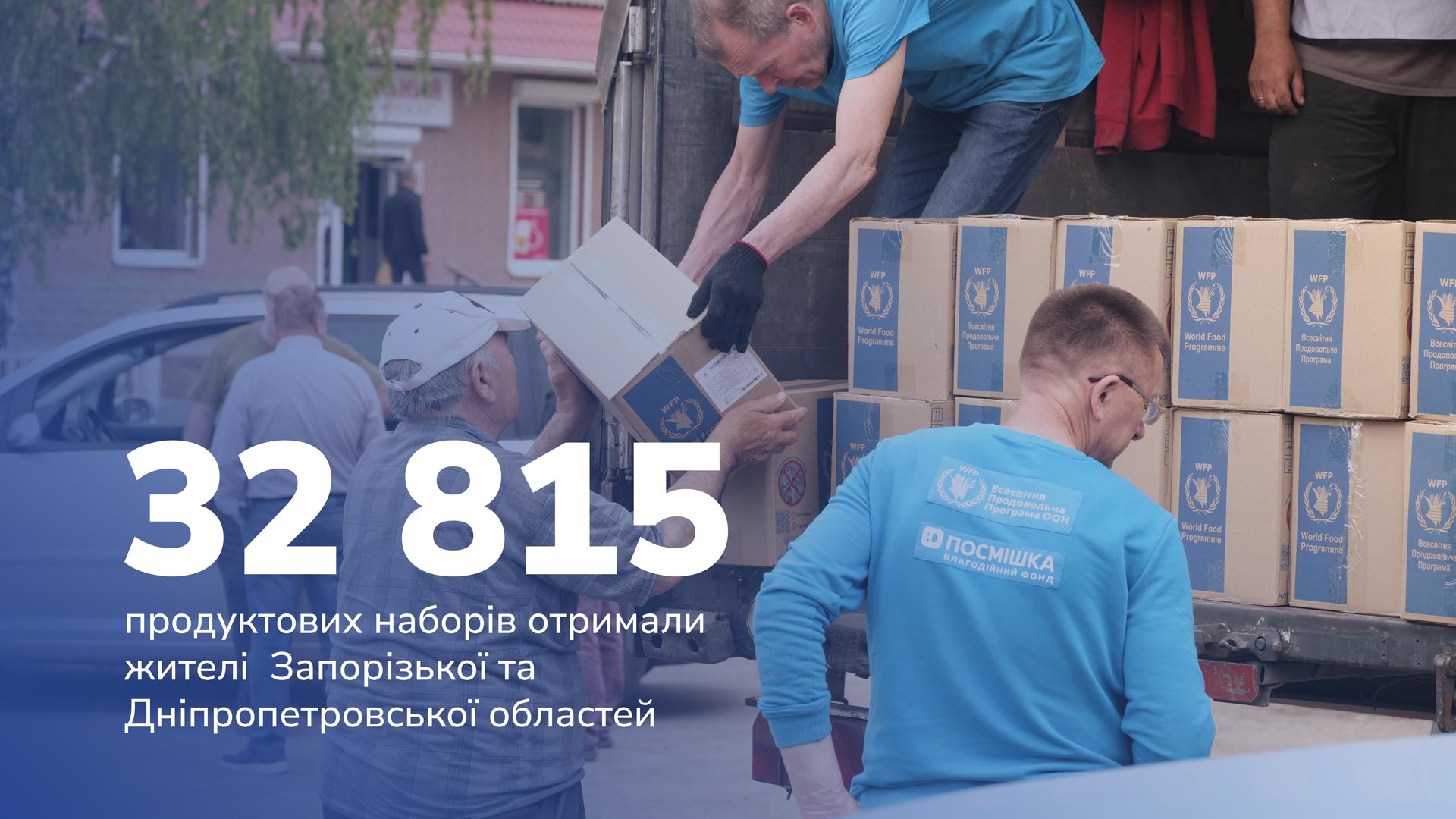 Результати видач продуктових наборів у квітні 2026 року